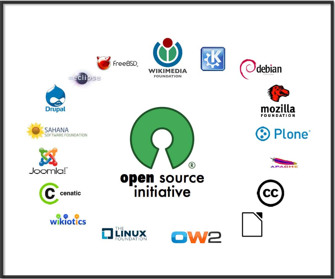 Open Source Initiative Members