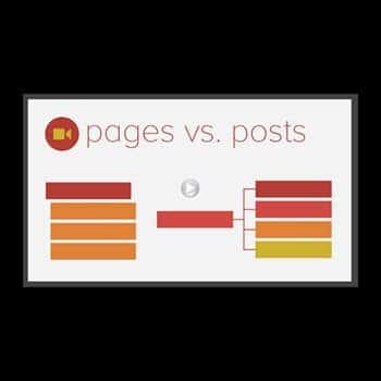 WordPress Video Tutorials Pages VS Posts